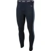 Swix RaceX Bodywear Men's Baselayer Pants -Swix Shop 41801