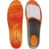 Sidas 3Feet Winter - Heat Ready Insoles -Swix Shop Sidas 3feet High USG
