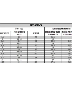 Nordica SpeedMachine 85 W Women's Ski Boots 21/22 | Black/Anthracite/White -Swix Shop Women sSkiBootSizeChart
