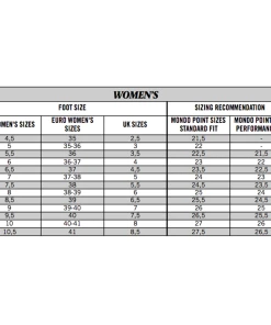 Nordica Cruise 65 W Women's Ski Boots - 2023 13 Nordica Cruise 65 W Women's Ski Boots - 2023 -Swix Shop Women sSkiBootSizeChart c082be6e eb87 4825 93bd 43d01a1b3fe7