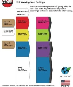 One Ball Jay World Domination Tuning Kit - TKW -Swix Shop oneBallJWDTuningKit10