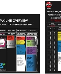 One Ball Jay World Domination Tuning Kit - TKW -Swix Shop oneBallJWDTuningKit9 scaled